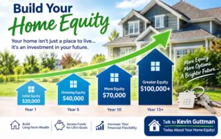 Increase in Equity for Retirement